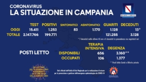 Vaccini