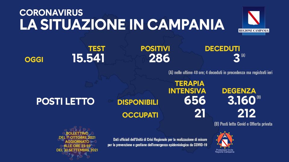 terza dose