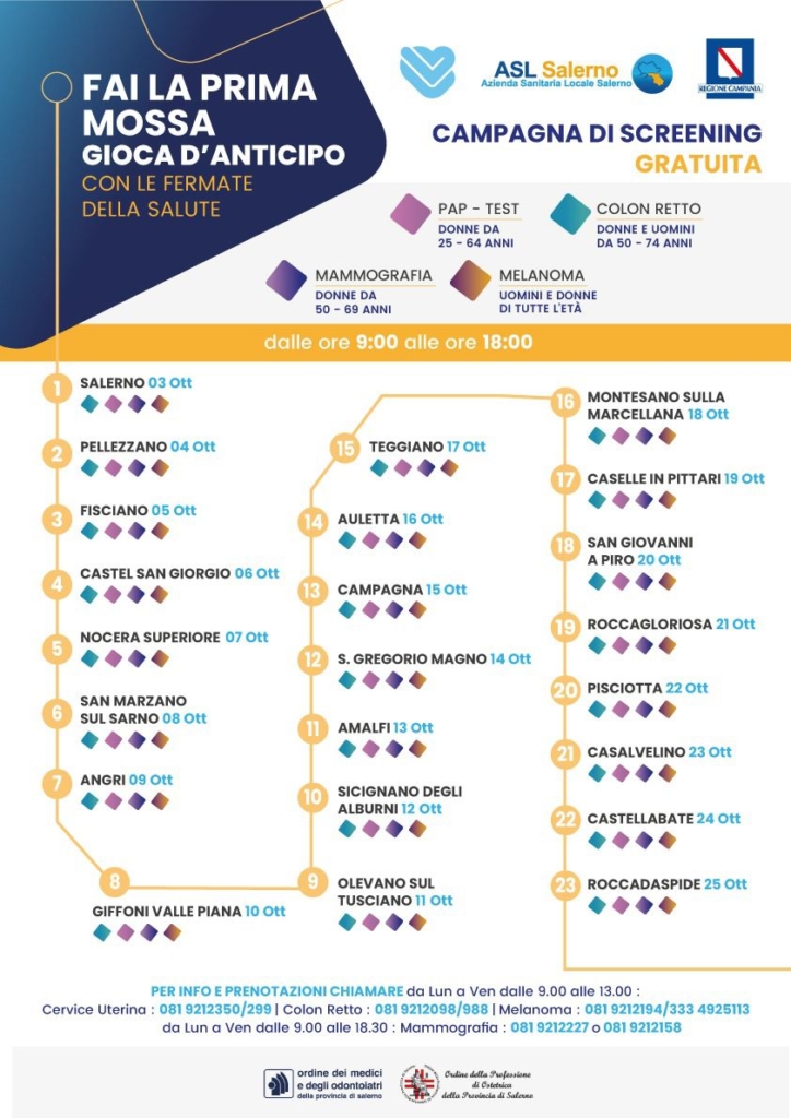 screening oncologico