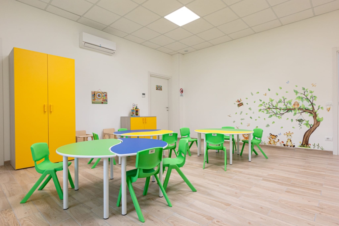 Cocco & Drilli, l’asilo nido che non c’era